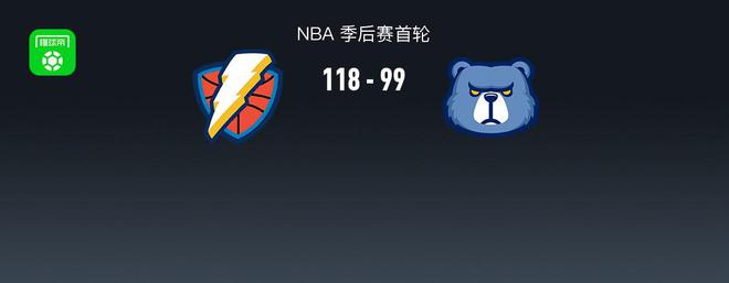 NBA战报：雷霆118-99灰熊，亚历山大27 7 5