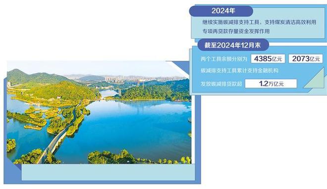 浙江经验：绿色金融推动生态项目融资创新