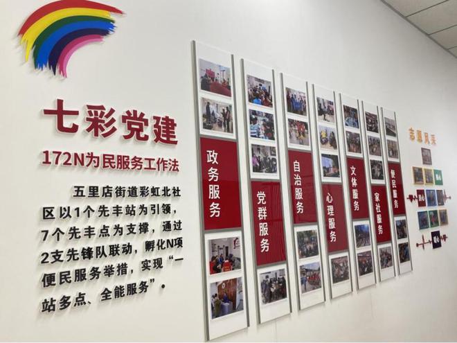 彩虹北社区的服务创新：从“先丰站”说起