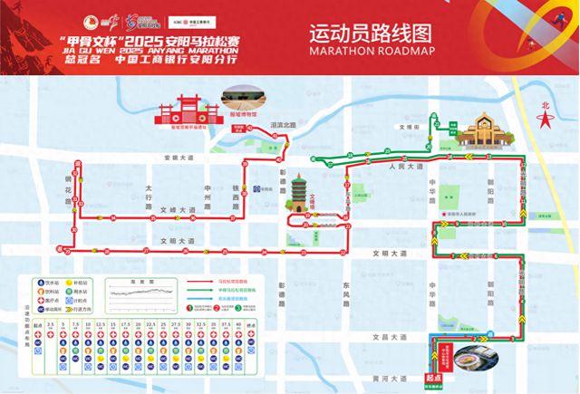 2025安阳马拉松赛交通管制公告