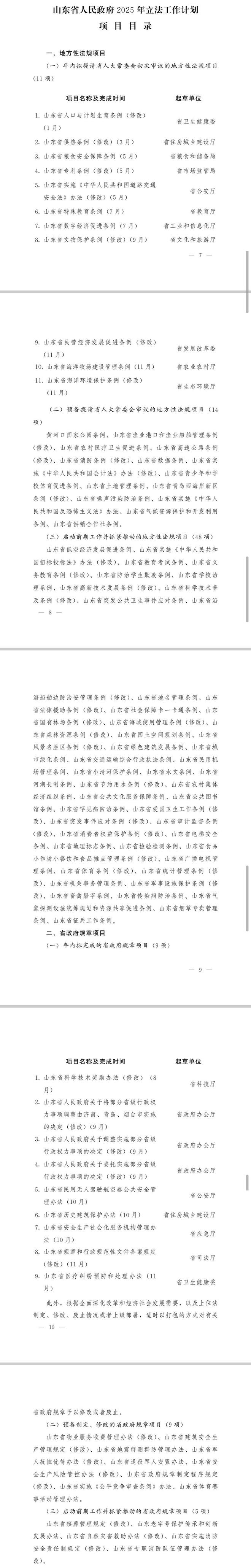 山东省人民政府2025年立法工作计划公布