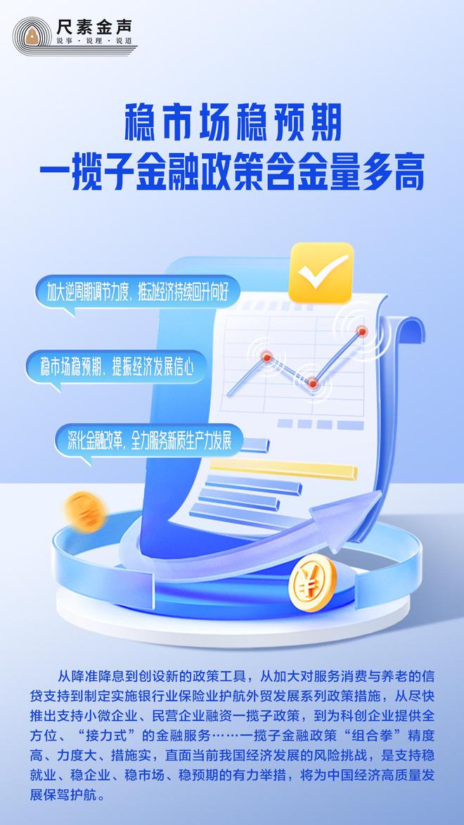 一揽子金融政策出击：应对经济挑战 三大金融部门齐发力，一揽子政策稳经济